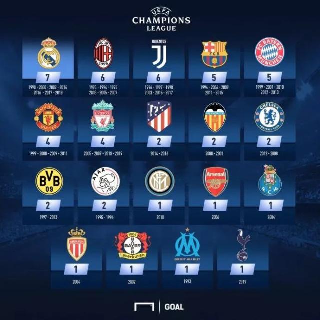 遗憾空砍！小波特狂飙7记三分，轰下赛季新高的32分（苦战空砍！小波特飙进7记三分，轰赛季新高32分仍难救主）