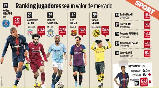 赫内斯：卡尔只踢3场德甲就和梅西相提并论，实在是太夸张了（赫内斯质疑将仅出战3场德甲的卡尔与梅西相提并论：言过其实）