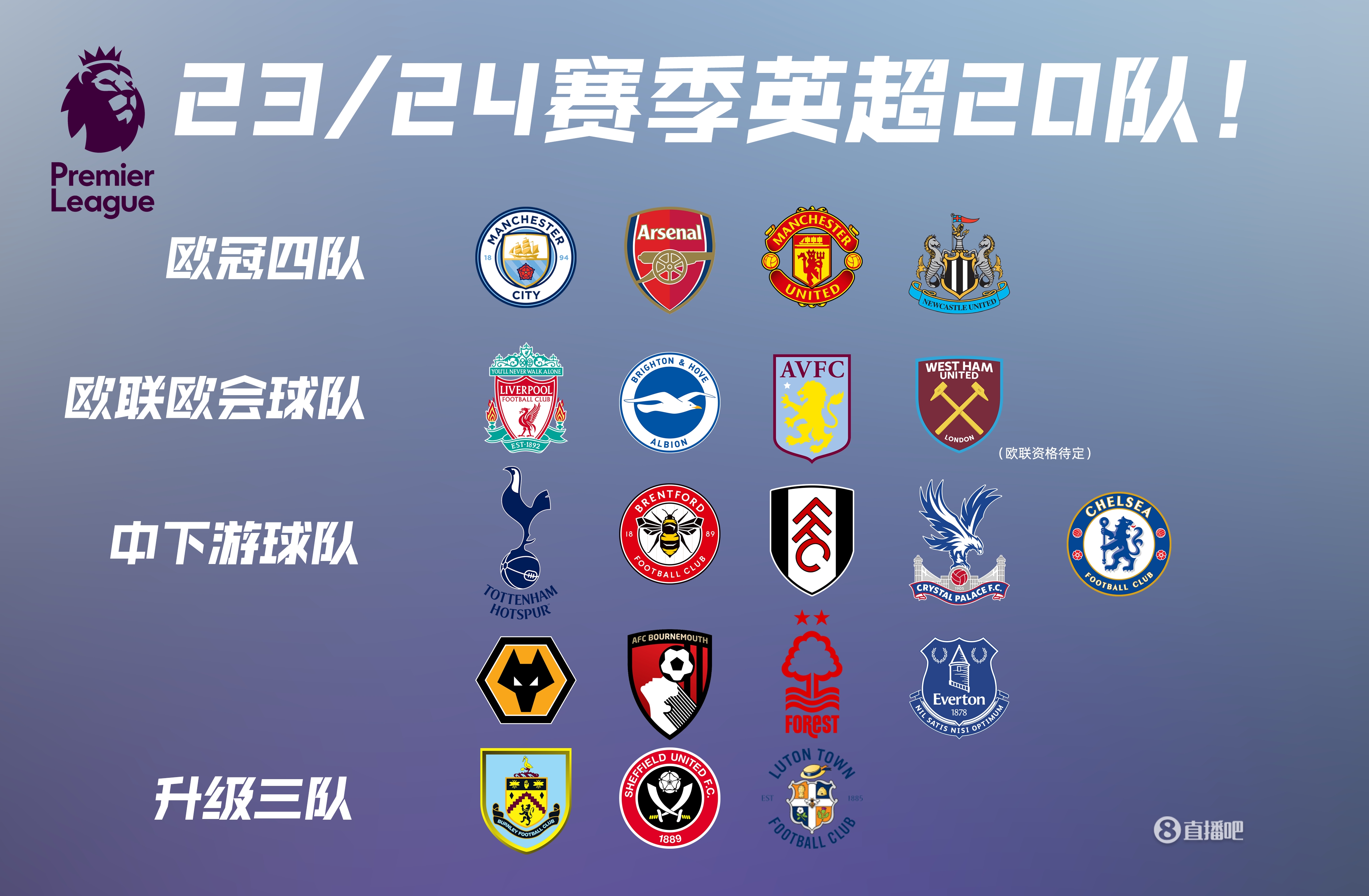 2025环足奖15人名单：登贝莱、亚马尔领衔，巴黎6人入围（2025环足奖15人候选出炉：登贝莱、亚马尔领衔，巴黎6人在列）