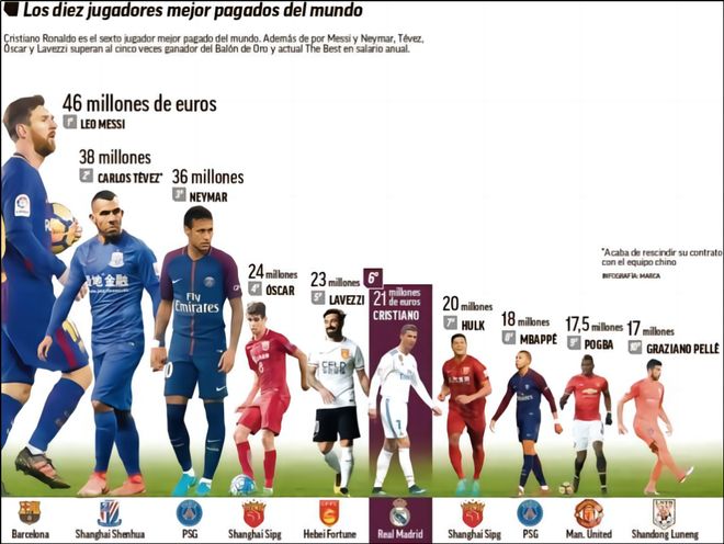 琼斯：奎因能看到很多中锋看不到的机会，让所有人参与进攻（琼斯：奎因能捕捉多数中锋难见的机会，激活全员进攻）